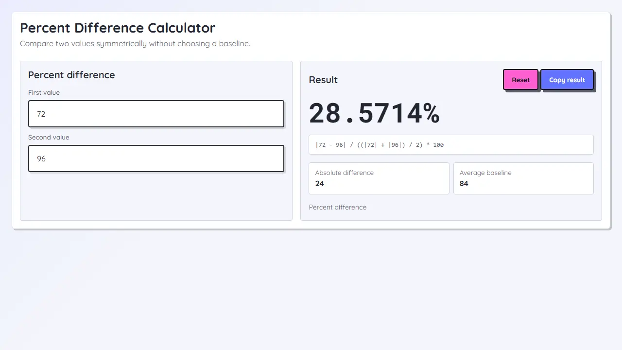 Percent Difference Calculator teaser image