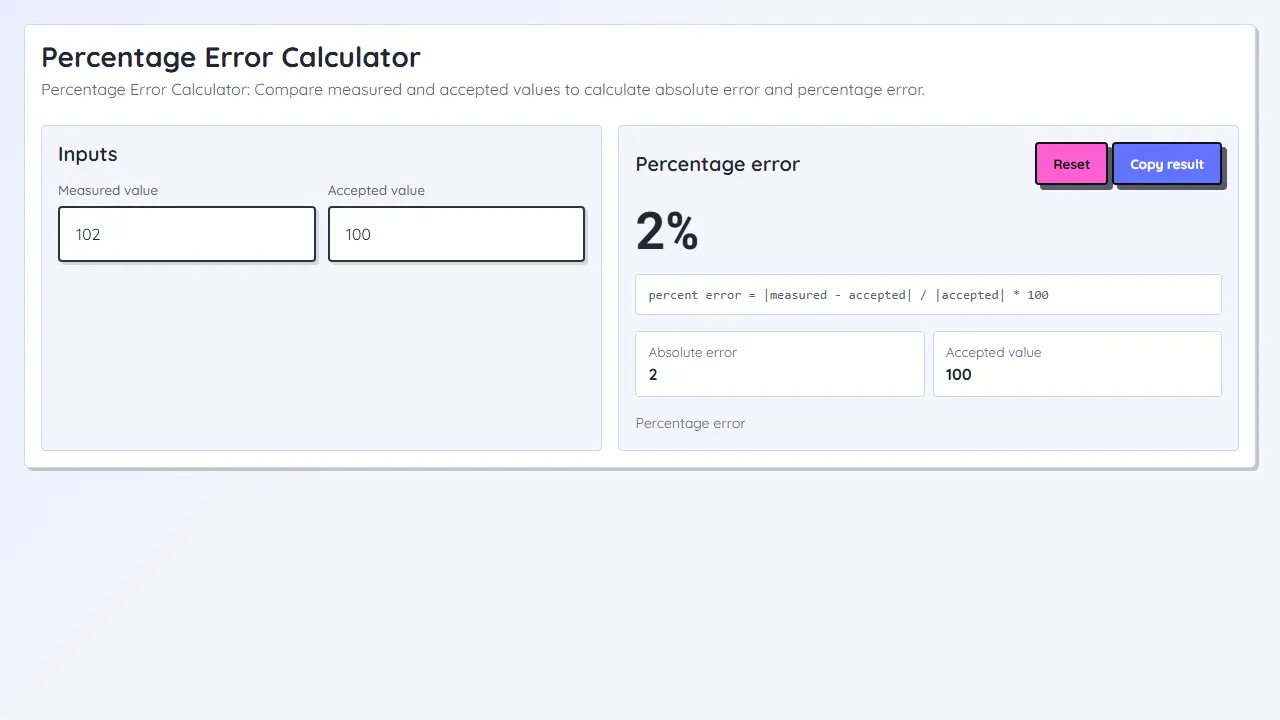 Percentage Error Calculator teaser image