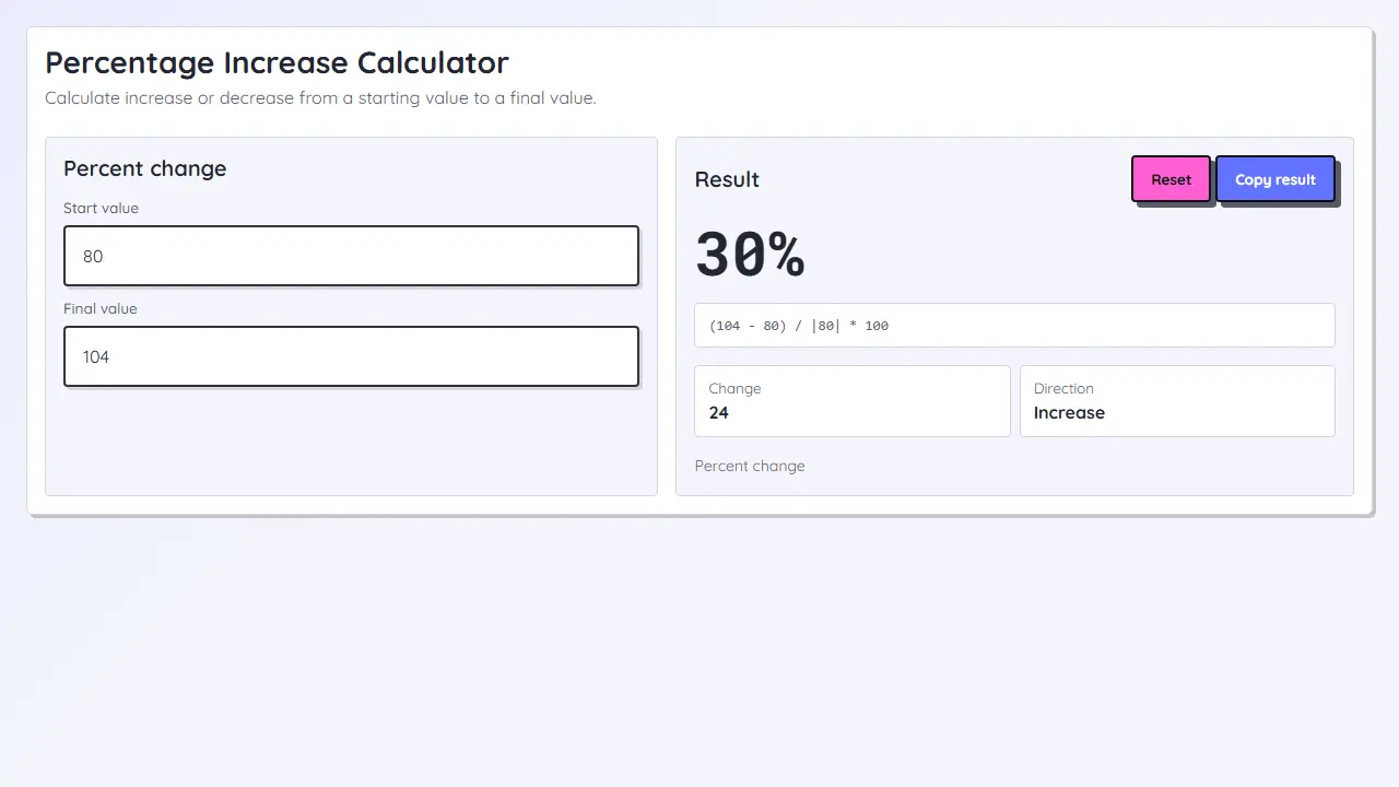 Percentage Increase Calculator teaser image